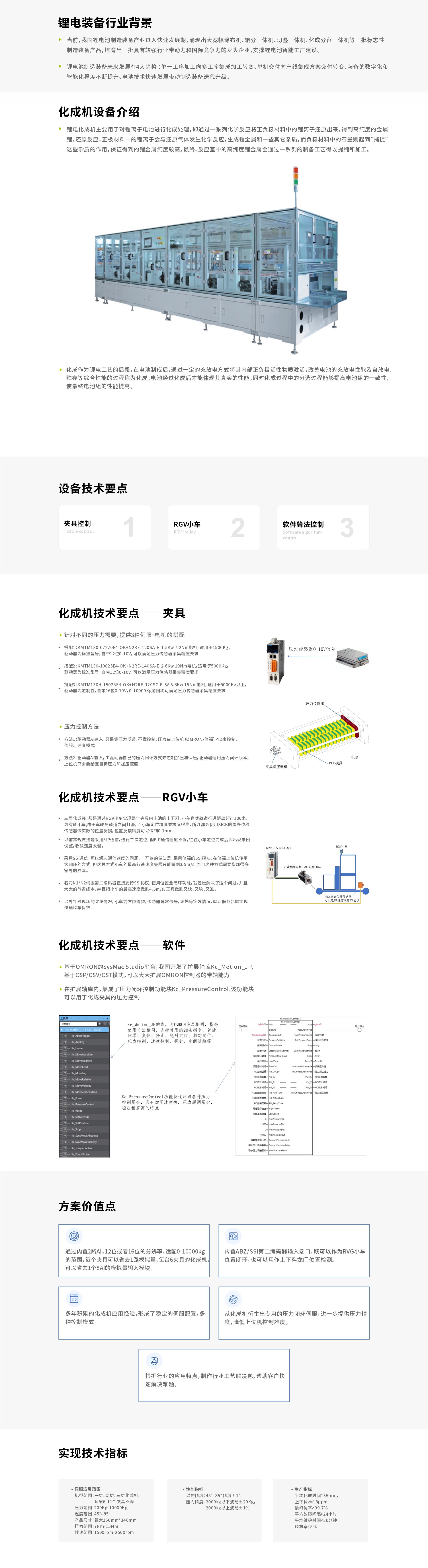 化成機