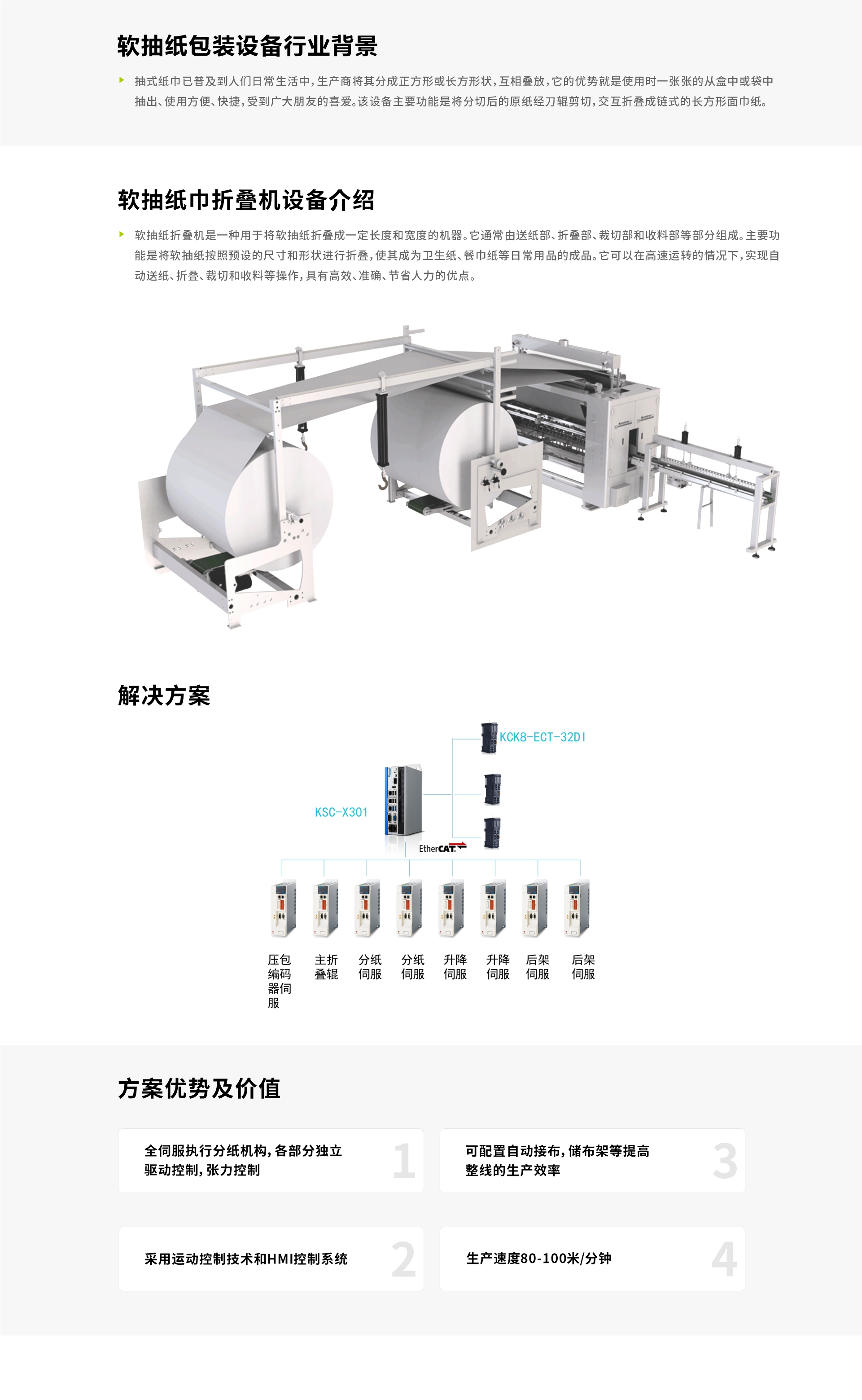 折疊機(jī)