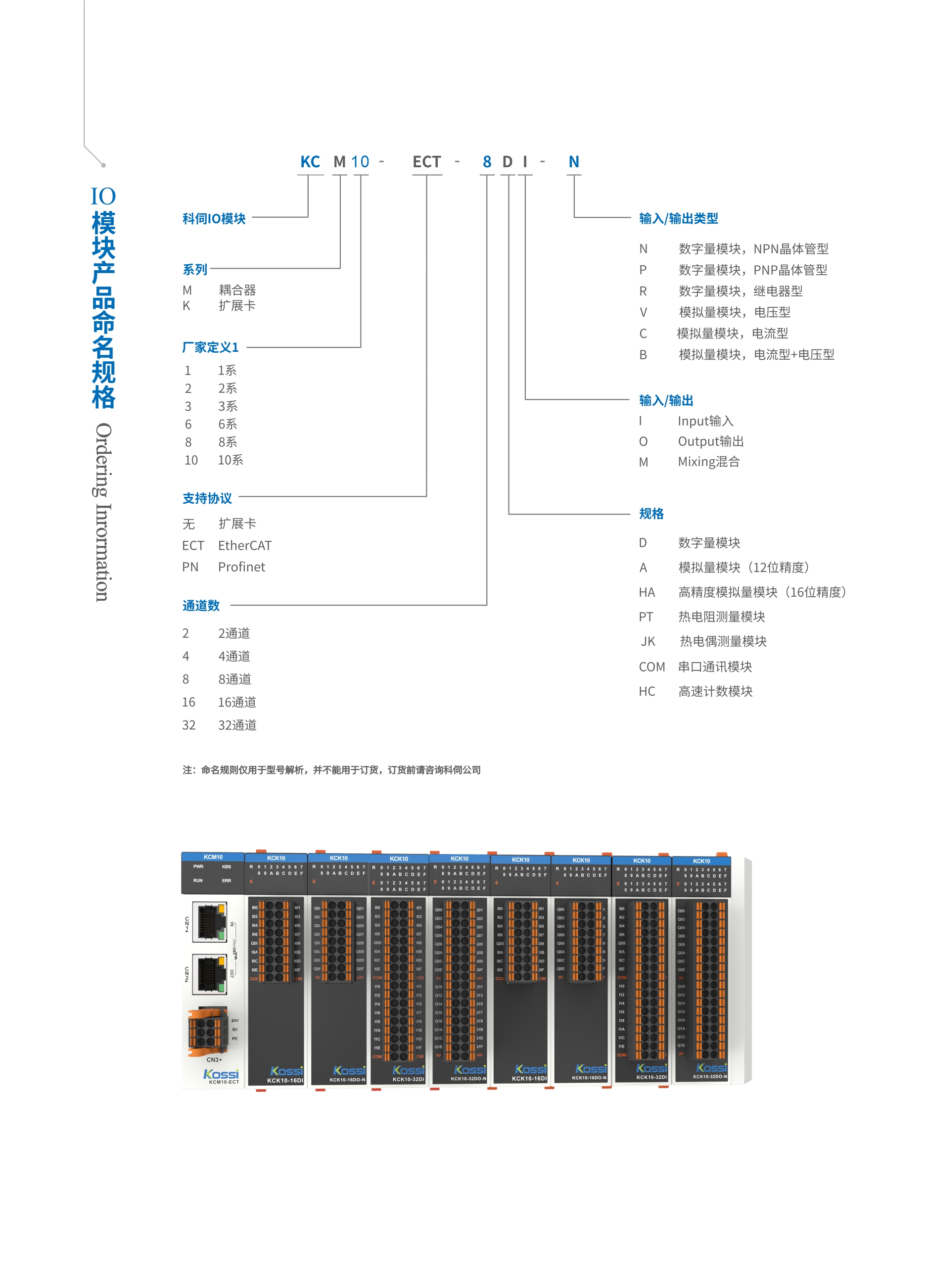 編碼規(guī)則.jpg