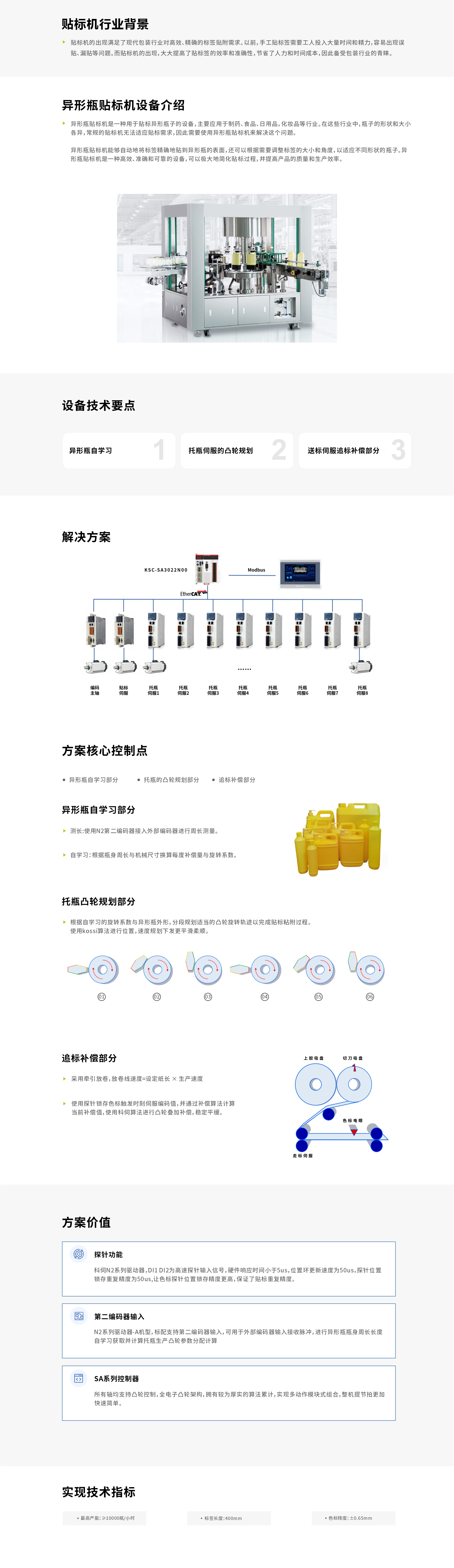 異形瓶貼標(biāo)機(jī)