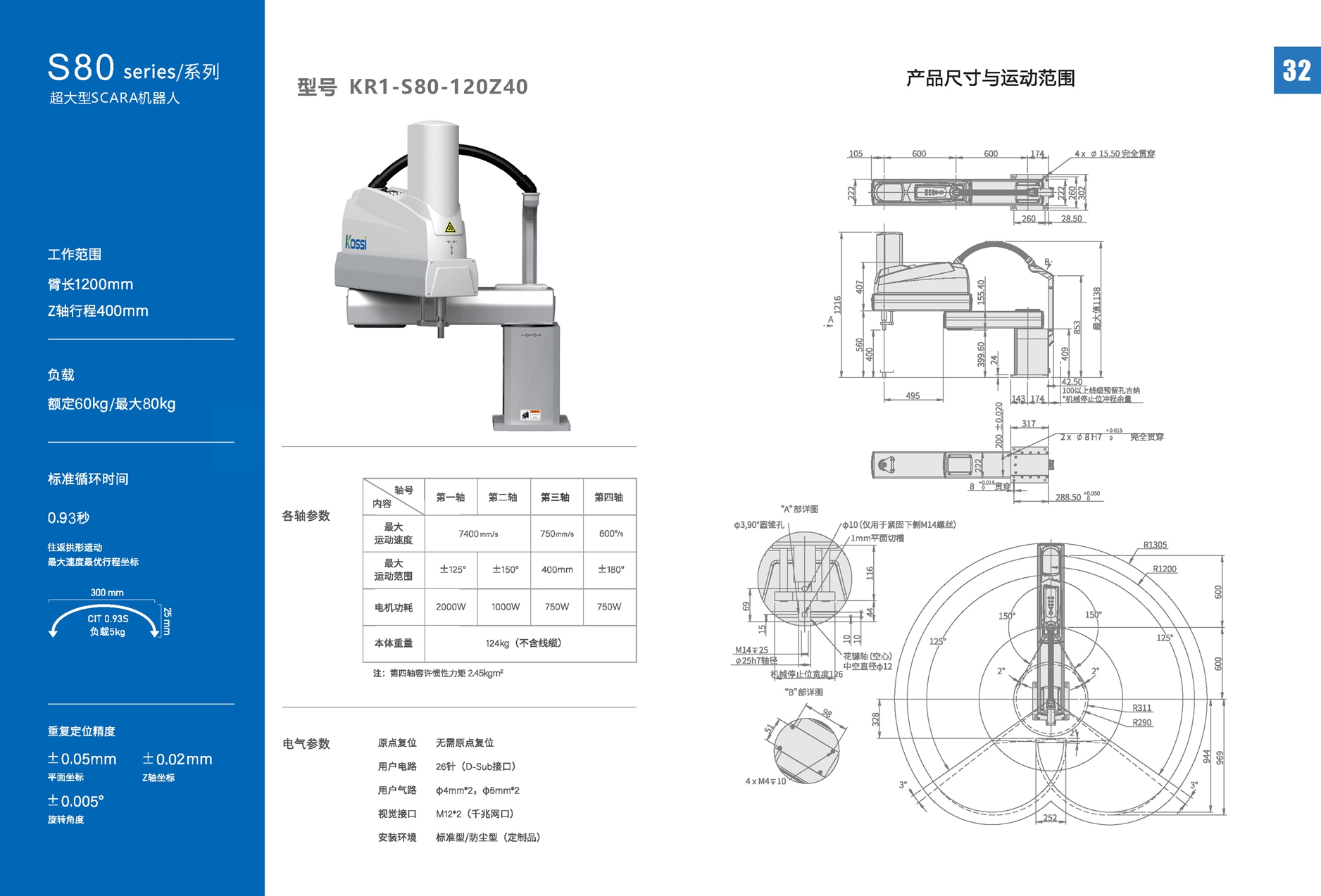 20240202機器人選型手冊_頁面_17.jpg